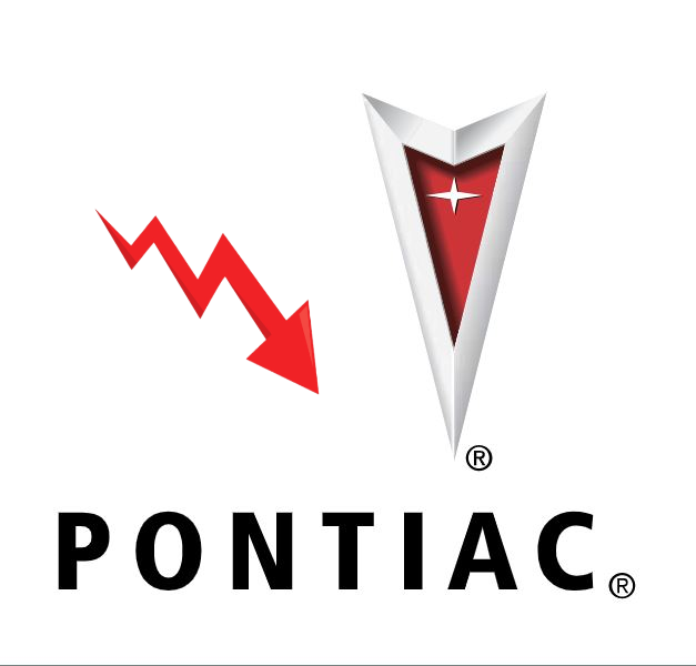 What Year Did Pontiac Go out of Business